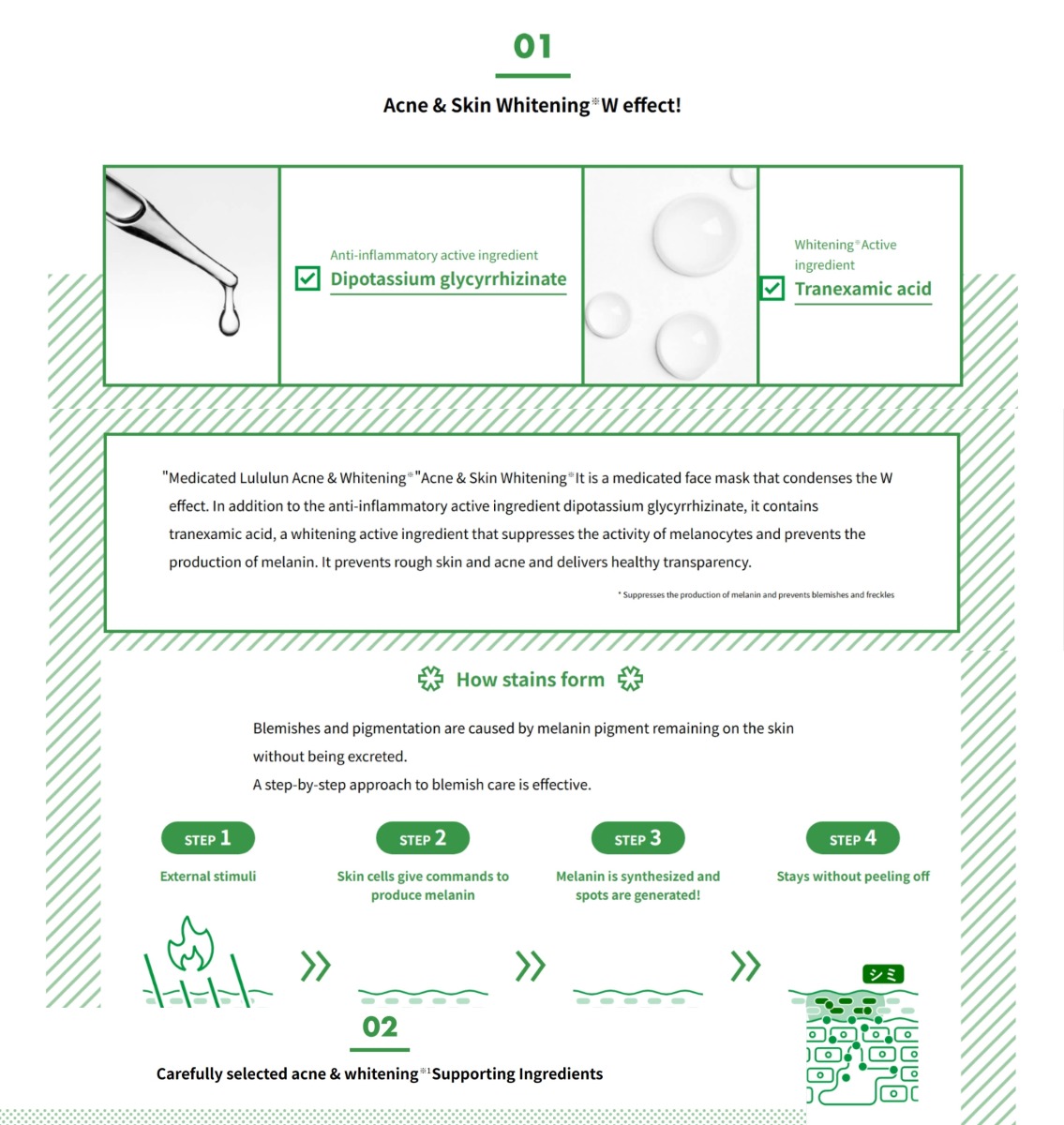 4582305068368 Medicated Lululun whitening acne 1 sheet×4 bags