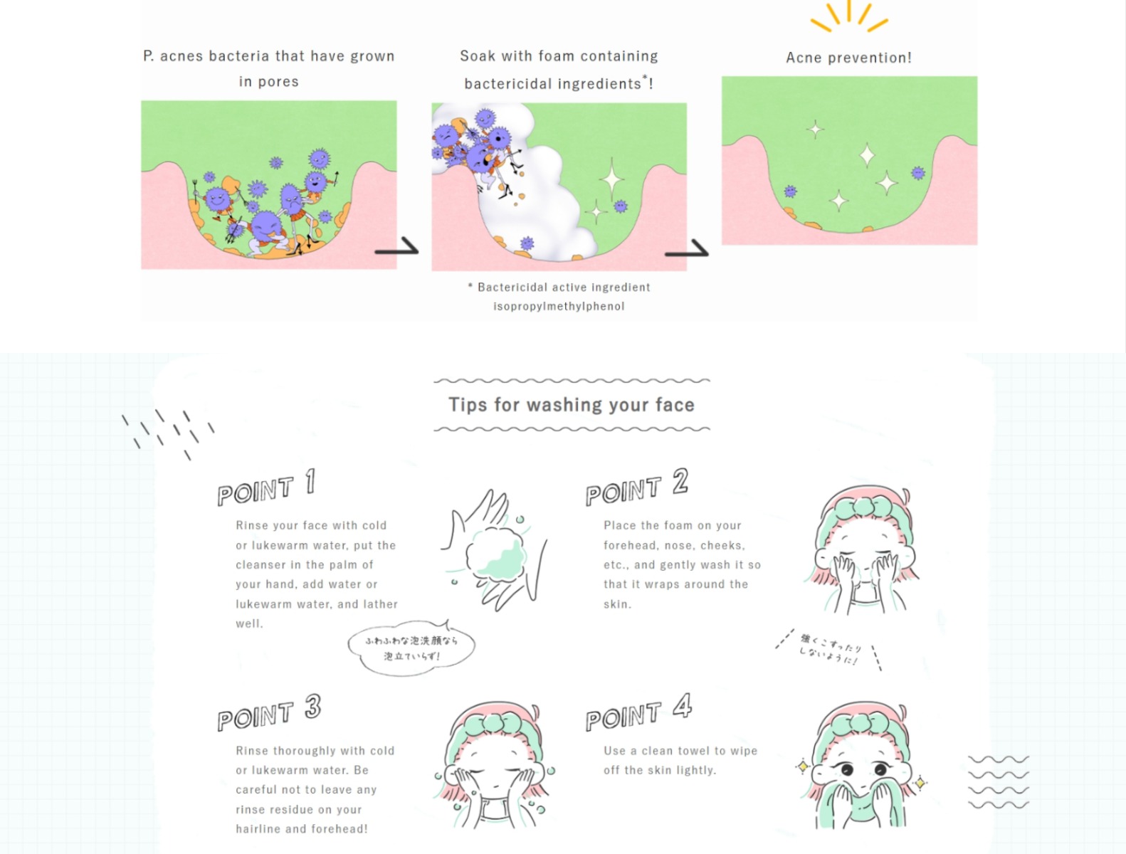 4987241125166 Mentholatum acnes medicine medicated cleansing wash 130g