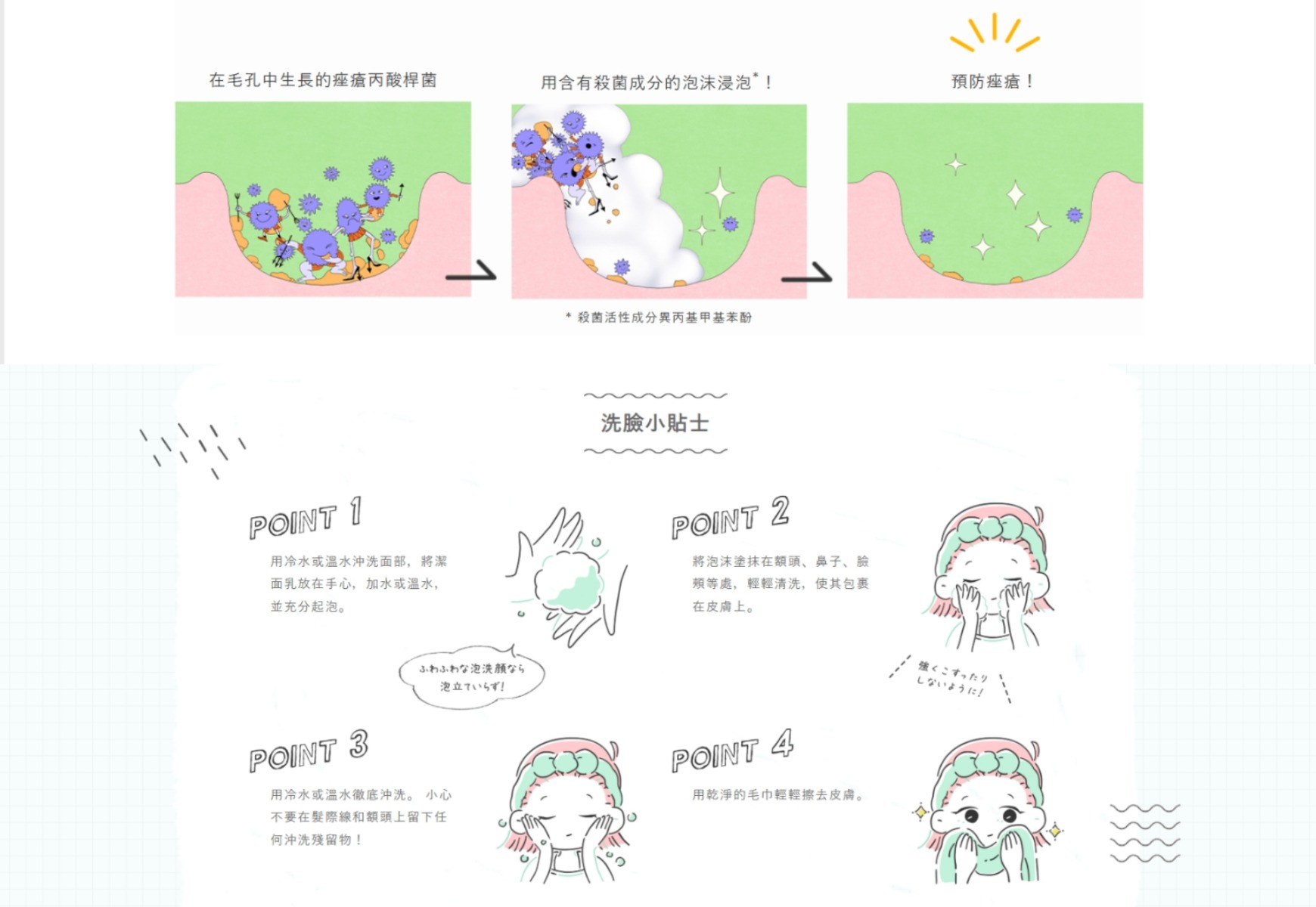 4987241125166 Mentholatum Acnes 藥用乳霜洗面奶 130g